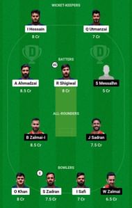 DST vs CRC Dream11 Prediction Team, Grand League
